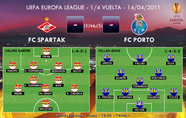 UEFA Europa League – 1/4 VUELTA – 14/04/2011 – FC Spartak Moscú vs. FC Porto