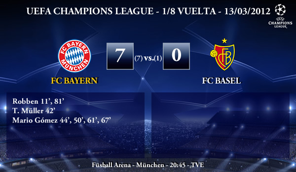 UEFA Champions League – 1/8 VUELTA – 13/03/2012 – FC Bayern (7) vs. (0) FC Basel UEFA Champions League – 1/8 VUELTA – 13/03/2012 – FC Bayern (7) vs. (0) FC Basel