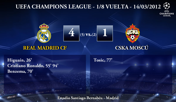 UEFA Champions League – 1/8 VUELTA – 14/03/2012 – Real Madrid CF (4) vs. (1) CSKA Moscú UEFA Champions League – 1/8 VUELTA – 14/03/2012 – Real Madrid CF (4) vs. (1) CSKA Moscú