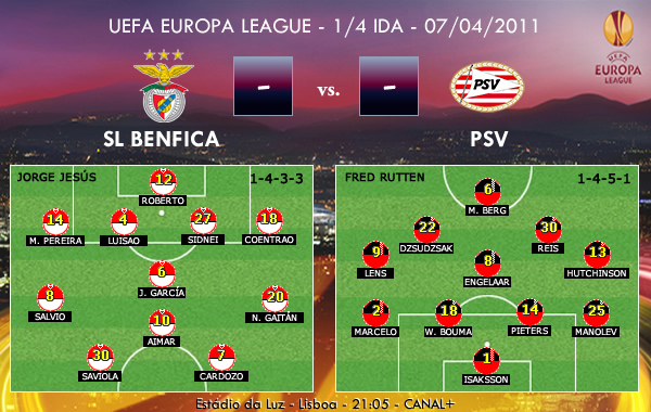 UEFA Europa League – 1/4 IDA – 07/04/2011 – SL Benfica vs. PSV Eindhoven