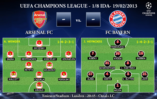 UEFA Champions League - 1/8 IDA - 19/02/2013 - Arsenal vs. Bayern München (Previa)