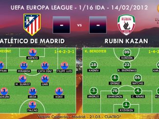 UEFA Europa League – 1/16 IDA – 14/02/2013 - Atlético de Madrid vs. Rubin Kazan (Previa)