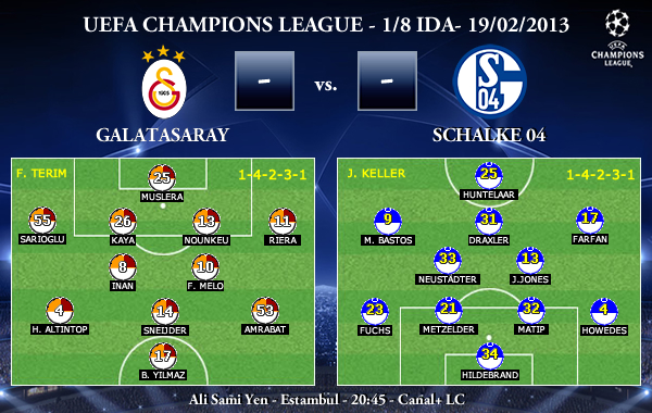 UEFA Champions League – 1/8 IDA – 20/02/2013 – Galatasaray vs. Schalke 04 (Previa)