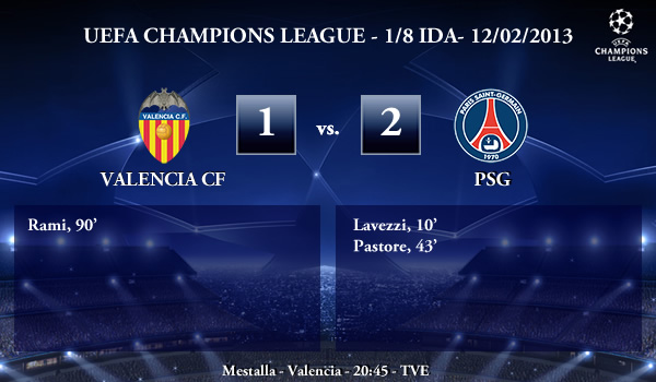 UEFA Champions League - 1/8 IDA - 12/02/2013 - Valencia CF (1) vs. (2) PSG