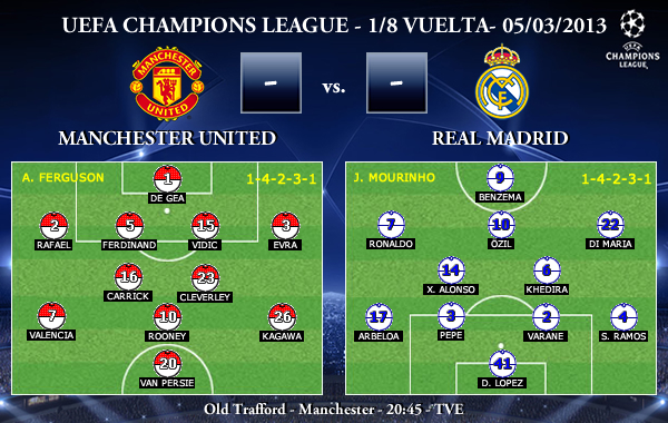 UEFA Champions League – 1/8 VUELTA – 05/03/2013 – Manchester United vs. Real Madrid (Previa)