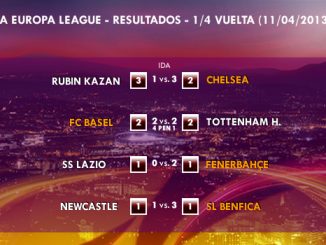 UEFA Europa League – 1/4 VUELTA – 11/04/2013 - Resultados