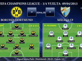 UEFA Champions League - 1/4 VUELTA - 09/04/2013 - Borussia Dortmund vs. Málaga CF (Previa)