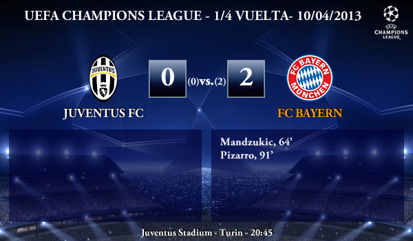UEFA Champions League – 1/4 VUELTA – 10/04/2013 – Juventus FC (0) vs. (2) FC Bayern