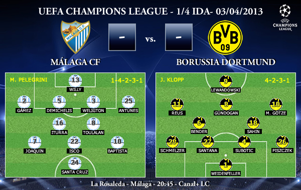 UEFA Champions League – 1/4 IDA – 03/04/2013 – Málaga CF vs. Borussia Dortmund (Previa)