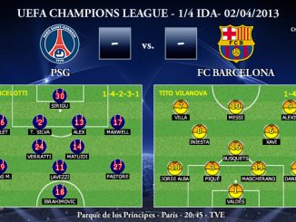 UEFA Champions League - 1/4 IDA - 02/04/2013 - PSG vs. FC Barcelona (Previa)