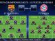 UEFA Champions League - Semifinales VUELTA - 01/05/2013 - FC Barcelona vs. FC Bayern (Previa)