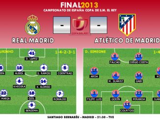 Final Copa de S.M. El Rey 2013 - 17/05/2013 - Real Madrid - Atlético de Madrid