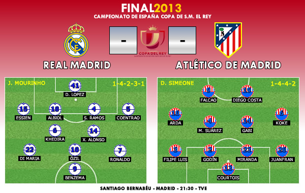 Final Copa de S.M. El Rey 2013 - 17/05/2013 - Real Madrid - Atlético de Madrid