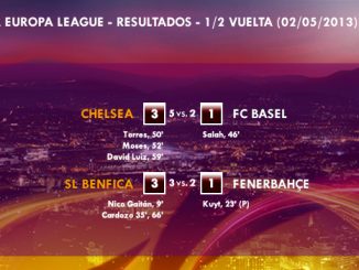UEFA Europa League – Semifinales VUELTA – 02/05/2013 - Resultados