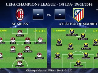 UEFA Champions League - 1/8 IDA - 19/02/2013 - AC Milan vs. Atlético de Madrid