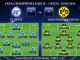 UEFA Champions League - 1/8 IDA - 25/02/2013 - FC Zenit vs. Borussia Dortmund