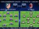 UEFA Champions League - 1/8 VUELTA - 11/03/2014 - Atlético de Madrid vs AC Milan