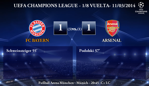 UEFA Champions League – 1/8 VUELTA – 11/03/2014 – FC Bayern (1) vs (1) Arsenal