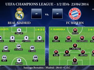 UEFA Champions League - 1/2 IDA - 23/04/2014 - Real Madrid vs FC Bayern