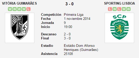Vitória Guimarães vs. Sporting Lisboa   1 noviembre 2014   Soccerway
