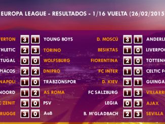 UEFA Europa League – 1/16 VUELTA – 26/02/2015 - Resultados