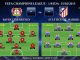 UEFA Champions League – 1/8 IDA – 25/02/2015 – Bayer Leverkusen vs Atlético de Madrid