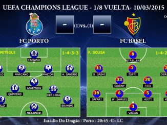UEFA Champions League – 1/8 VUELTA – 10/03/2015 – FC Porto vs FC Basel