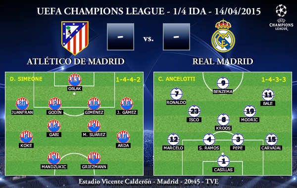 UEFA Champions League – 1/4 IDA – 14/04/2015 – Atlético de Madrid vs Real Madrid