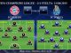UEFA Champions League – 1/4 VUELTA – 21/04/2015 – FC Bayern vs FC Porto