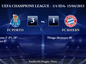 UEFA Champions League – 1/4 IDA – 15/04/2015 – FC Porto 3-1 FC Bayern