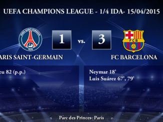 UEFA Champions League – 1/4 IDA – 15/04/2015 – PSG 1-3 FC Barcelona