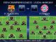 UEFA Champions League – Semifinales IDA – 05/05/2015 – FC Barcelona vs FC Bayern
