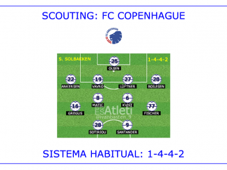 Scouting: Así juega el FC Copenhague
