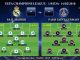 UEFA Champions League – 1/8 IDA – Real Madrid vs Paris Saint-Germain