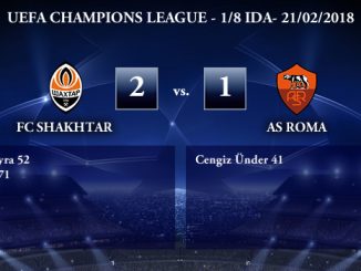 UEFA Champions League – 1/8 IDA – Shakhtar 2-1 AS Roma