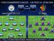 UEFA Champions League – 1/8 VUELTA – Manchester City vs Basilea