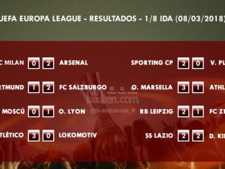 UEFA Europa League - 1/8 IDA - Resultados