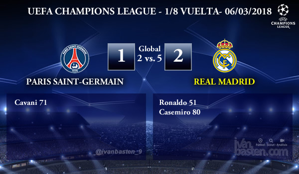 UEFA Champions League – 1/8 VUELTA – Paris Saint-Germain 1-2 Real Madrid