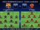UEFA Champions League – 1/4 IDA – PREVIA. FC Barcelona vs AS Roma
