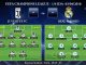 UEFA Champions League – 1/4 IDA – Juventus vs Real Madrid