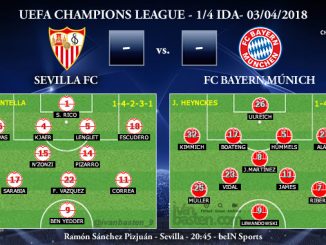 UEFA Champions League – 1/4 IDA – Sevilla vs Bayern Múnich