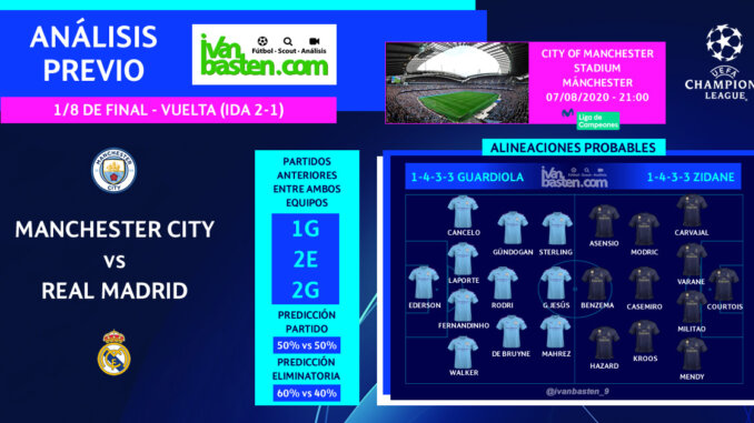 Champions League 19-20 - 1/8 VUELTA – Manchester City vs Real Madrid